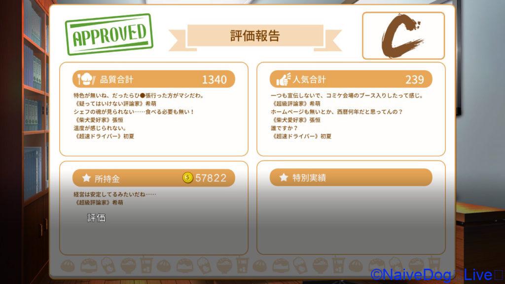食用系少女