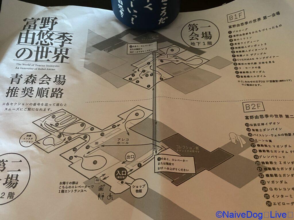富野由悠季の世界
