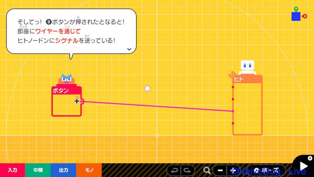 はじプロ